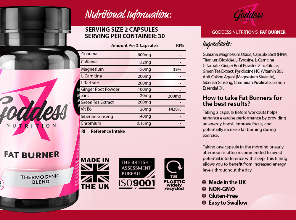 UK s Best Fat Burners for Active Women by Goddess Nutrition